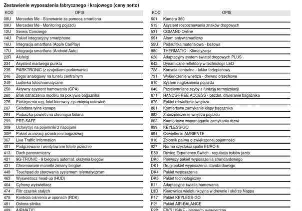 Mercedes-Benz Klasa E cena 145900 przebieg: 80186, rok produkcji 2017 z Poznań małe 106